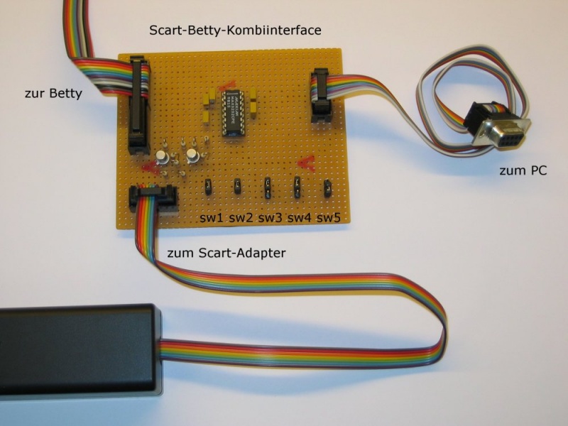 File:Scart-Betty-Kombiinterface-Beispielaufbau.jpg