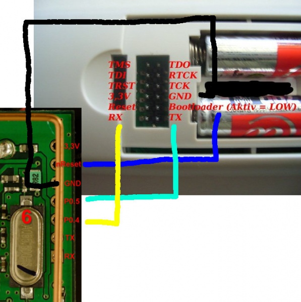 File:Betty scart icp.jpg